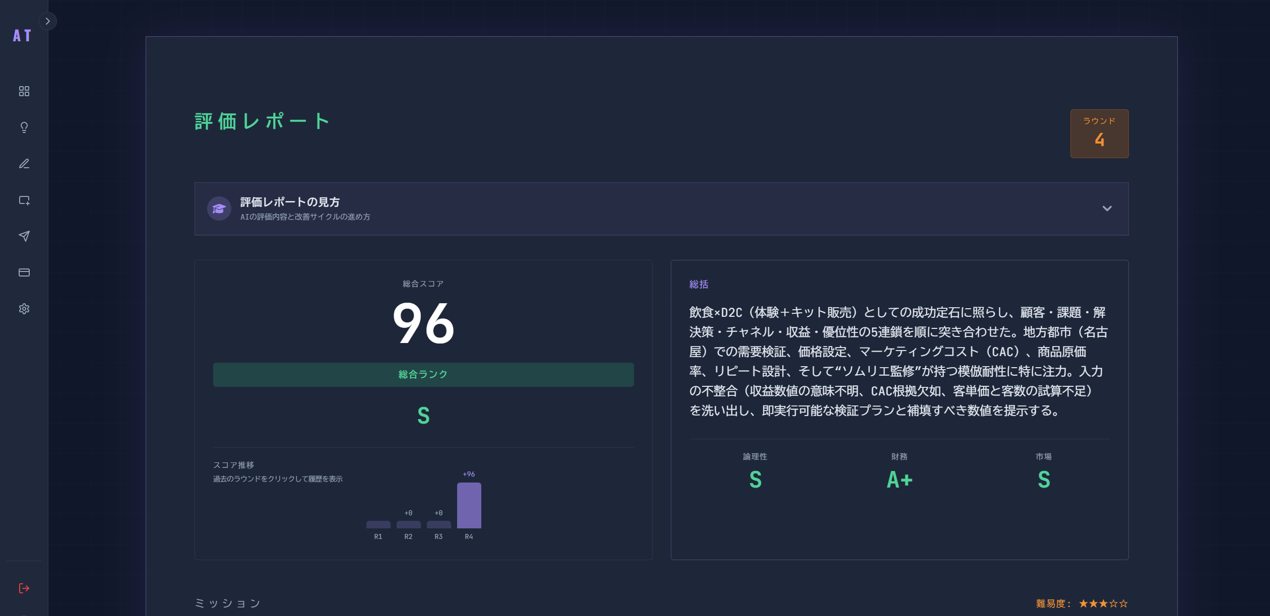評価レポート画面